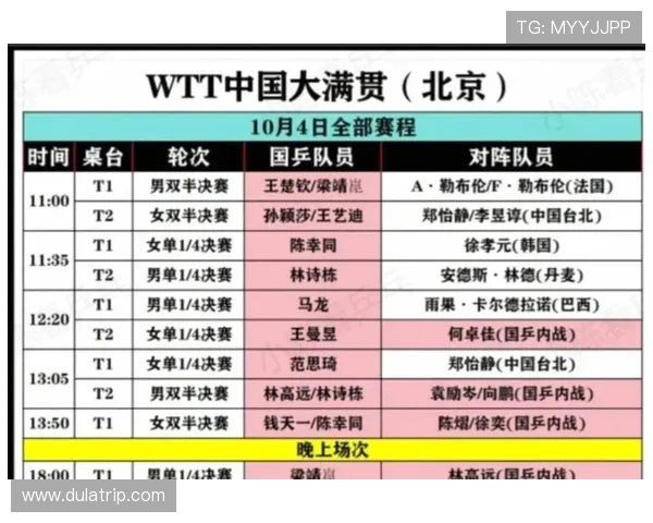 乒乓球团队协作实力大比拼北京乒乓球队荣获第六名佳绩